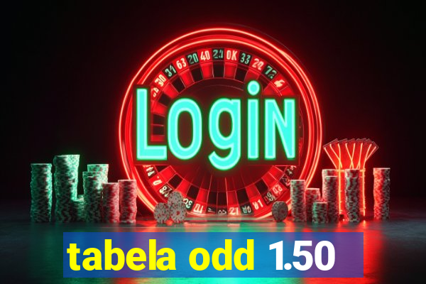 tabela odd 1.50